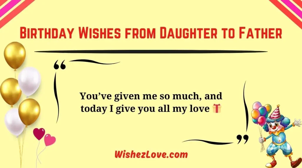 Birthday Wishes from Daughter to Father