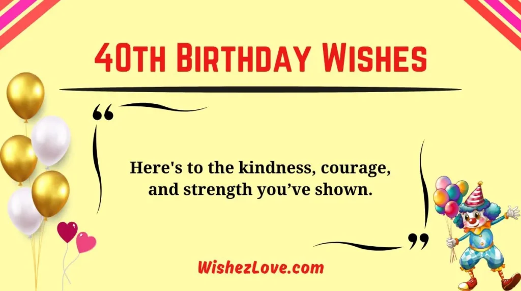 40th Birthday Wishes