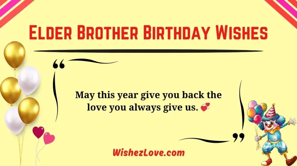 Elder Brother Birthday Wishes